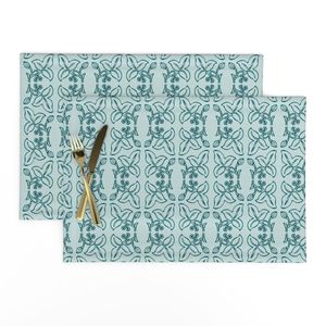 View this design on Placemat