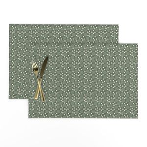 View this design on Placemat