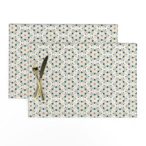 View this design on Placemat
