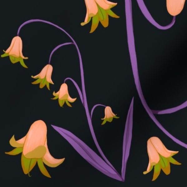 View this design on Fabric