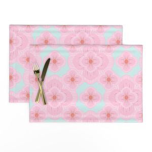 View this design on Placemat