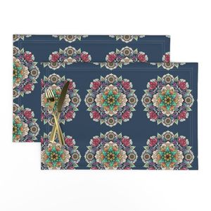 View this design on Placemat